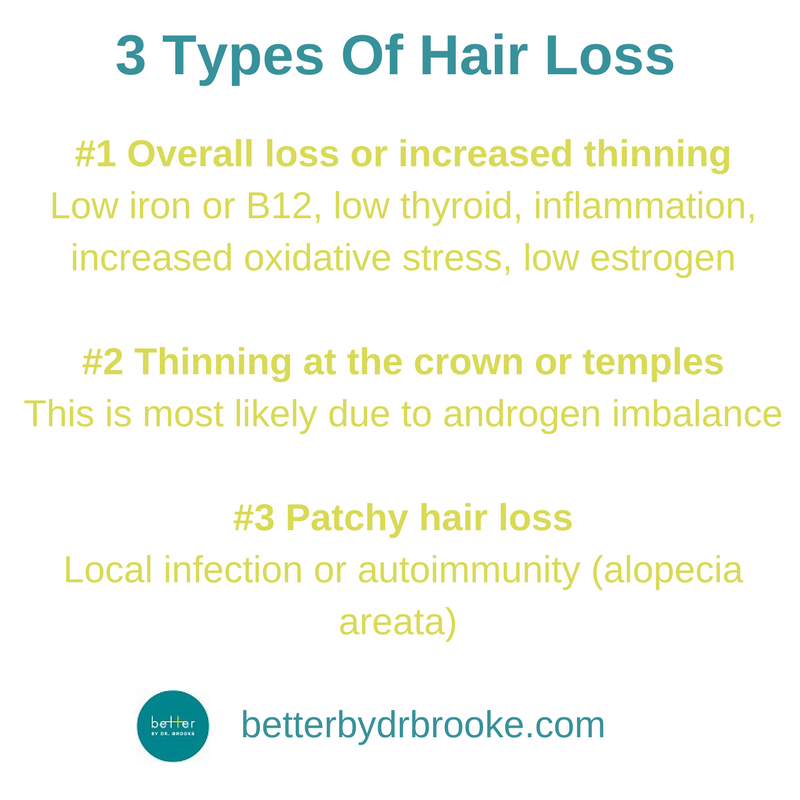Hair Loss  Hormonal Imbalance Symptoms  SheCares